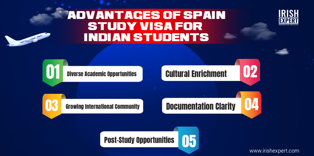 advantages-of-spain-study-visa-for-indian-students