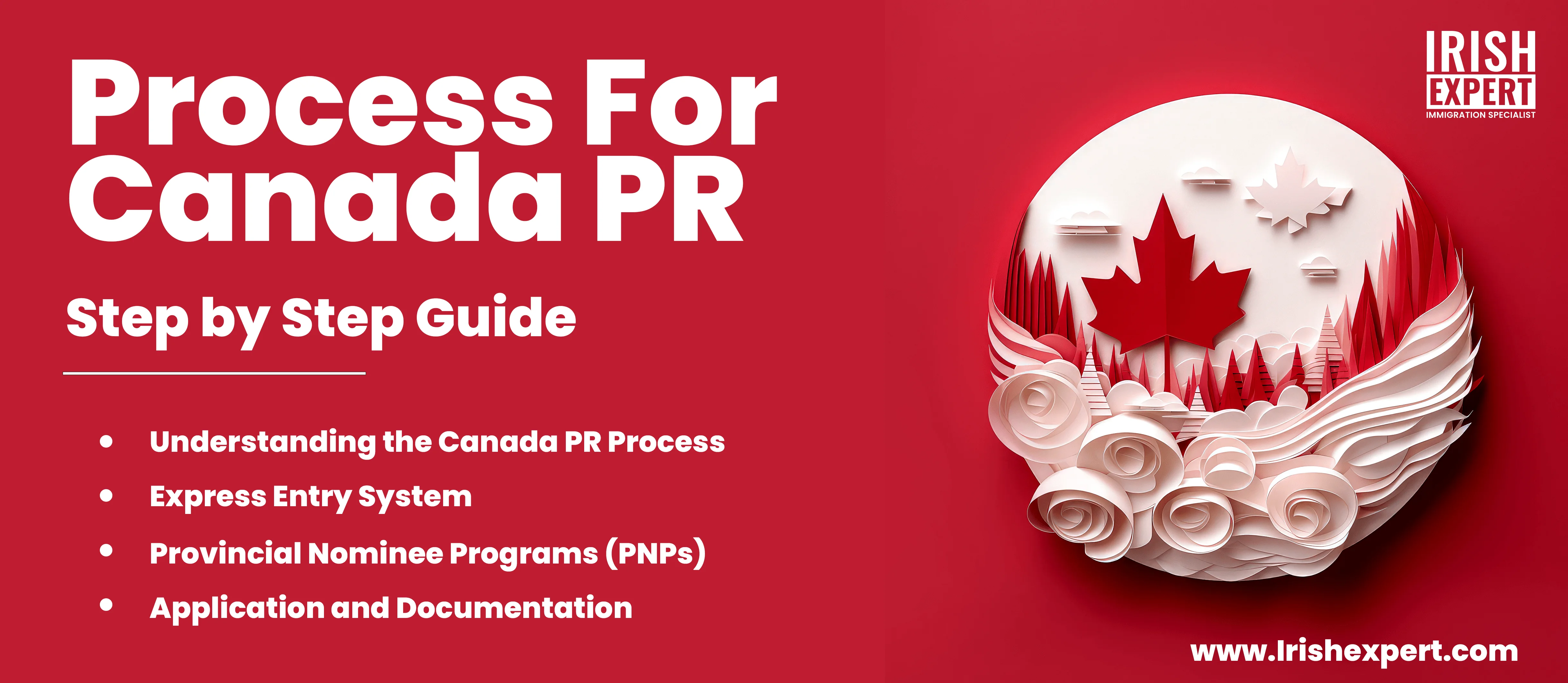 pr process