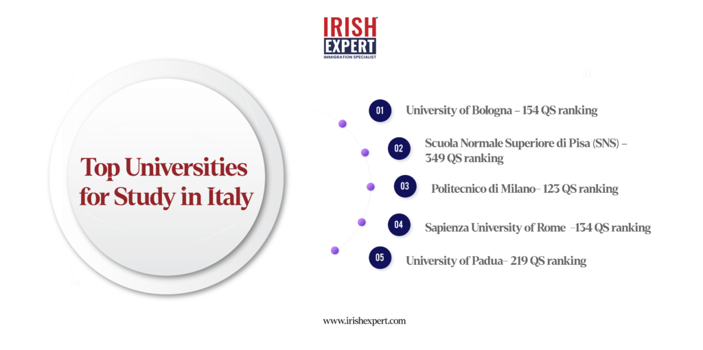 top-universities-for-study-in-italy​