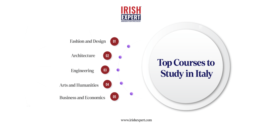 top-courses-to-study-in-Italy​