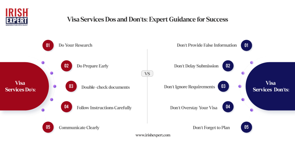 Visa Services Dos and Don'ts: Expert Guidance for Success
