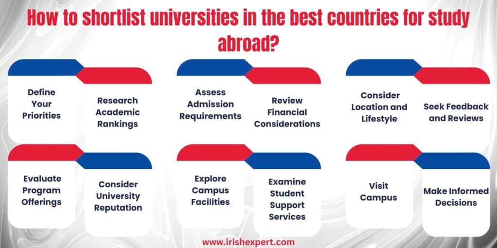 universities in the best countries for study abroad