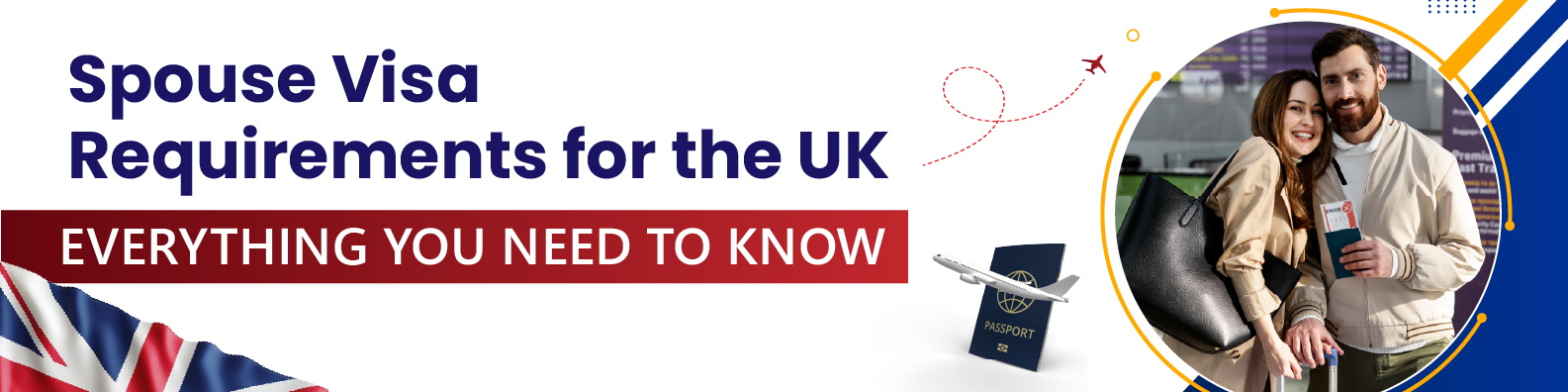 Spouse Visa Requirements for the UK